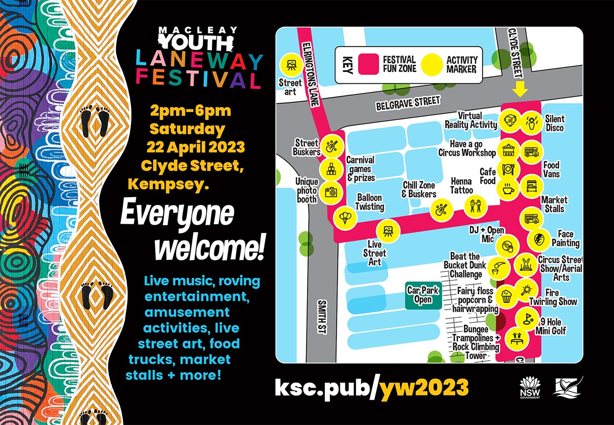 mud map of Kempsey CBD with activity locations