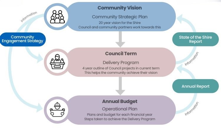 IPR Graphic.JPG