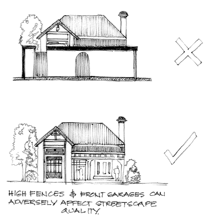 Figure B13-7: Suitable and Unsuitable Front Fences