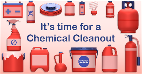 hazardous chemicals, fire extinguisher, gas bottle
