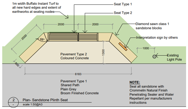 Example of proposed seating along footpath.png
